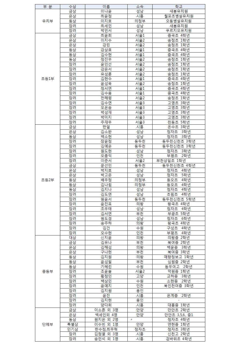 빈 문서 1001.jpg