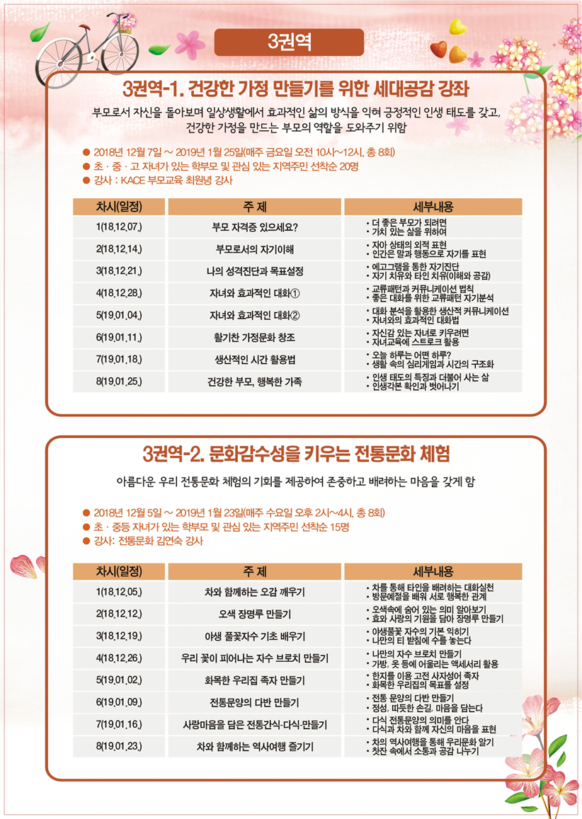 [KACE서울] 9로 권역별 평생학습프로그램(3권역).jpg