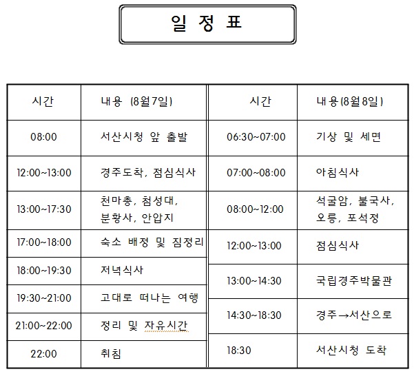 2016년 역사탐험 경주일정표.jpg