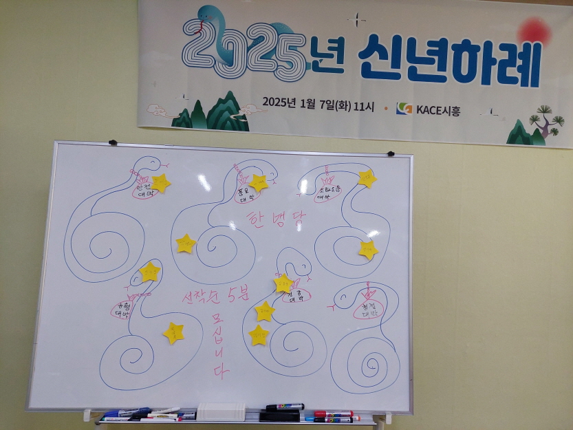 점화