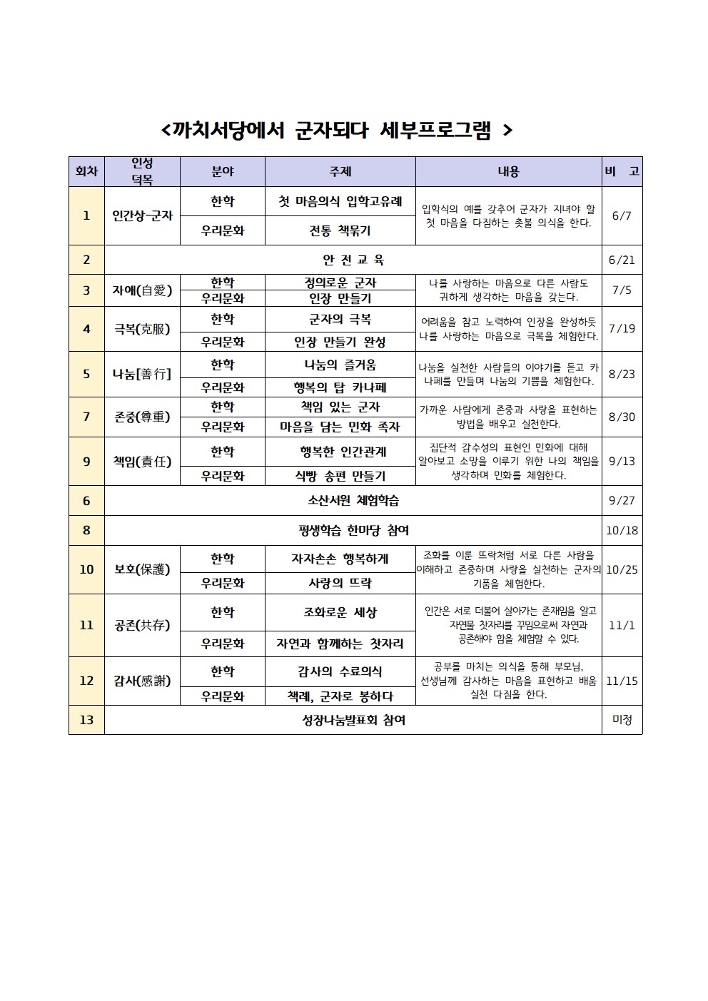 까치서당