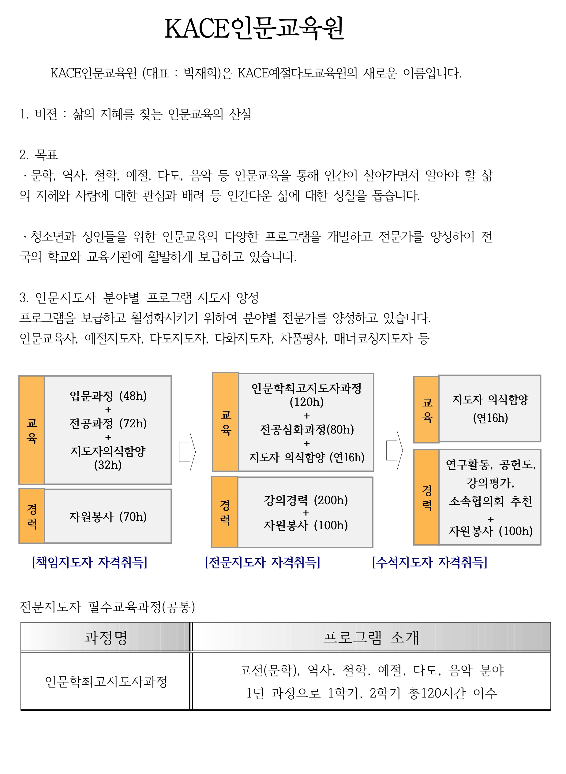 지도자과정-crop_page-0001