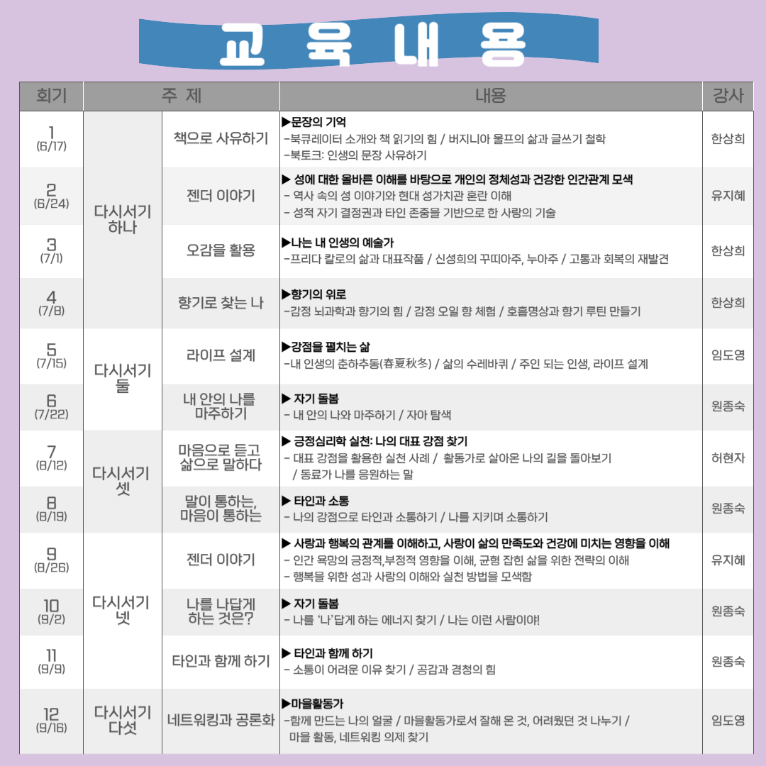 활동가