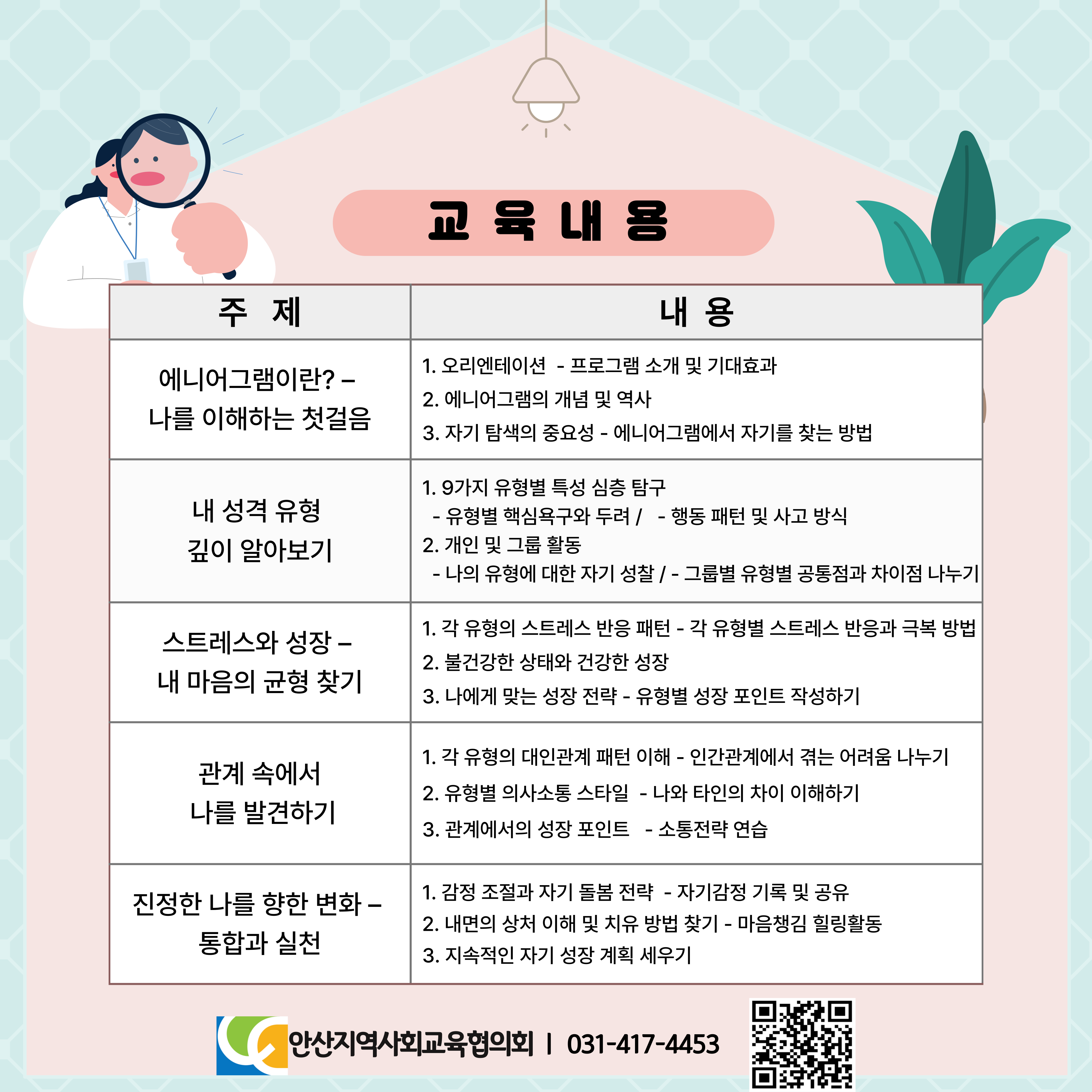 에니어그램
