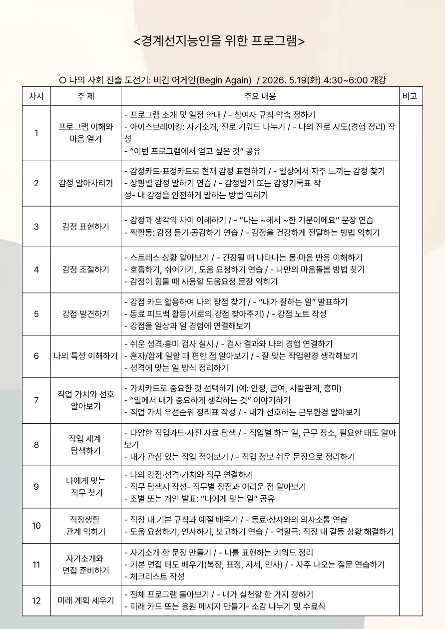 경계선지능인 홍보지