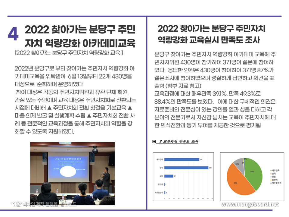 2022년 활동소식